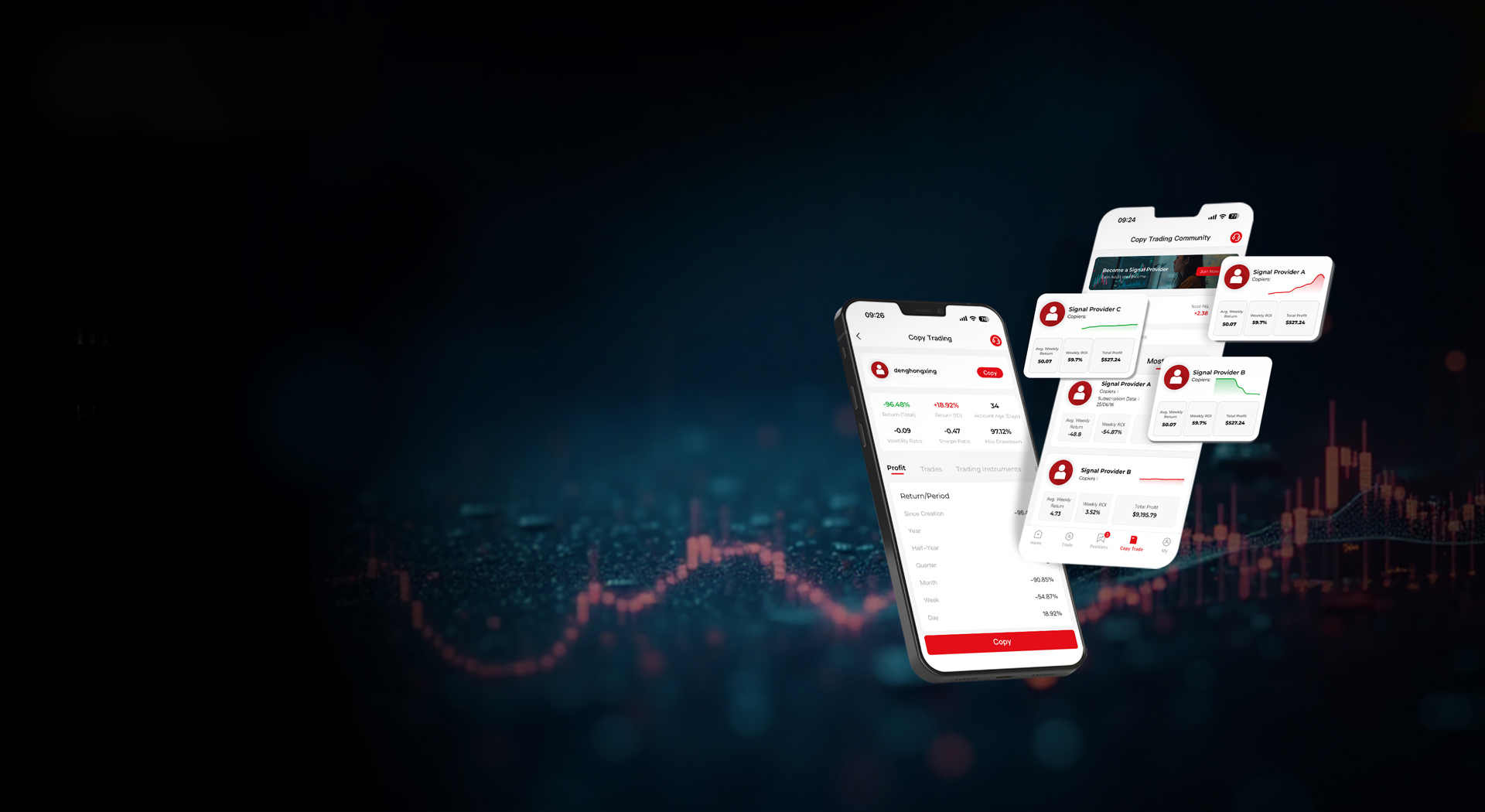 Theo dõi chuyên gia  Phát triển như dân pro
